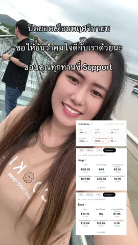 ขอบคุณลูกค้าทุกท่านที่อุดหนุน#รีวิวของดีบอกต่อ #นายหน้าtiktokshop #ดันขึ้นฟีดที #ฟีดดดシ #เปิดการมองเห็น 