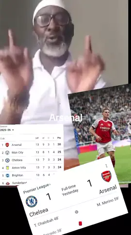 #arsenal #mancity #fyp #bobiwine #jajjaichulli 