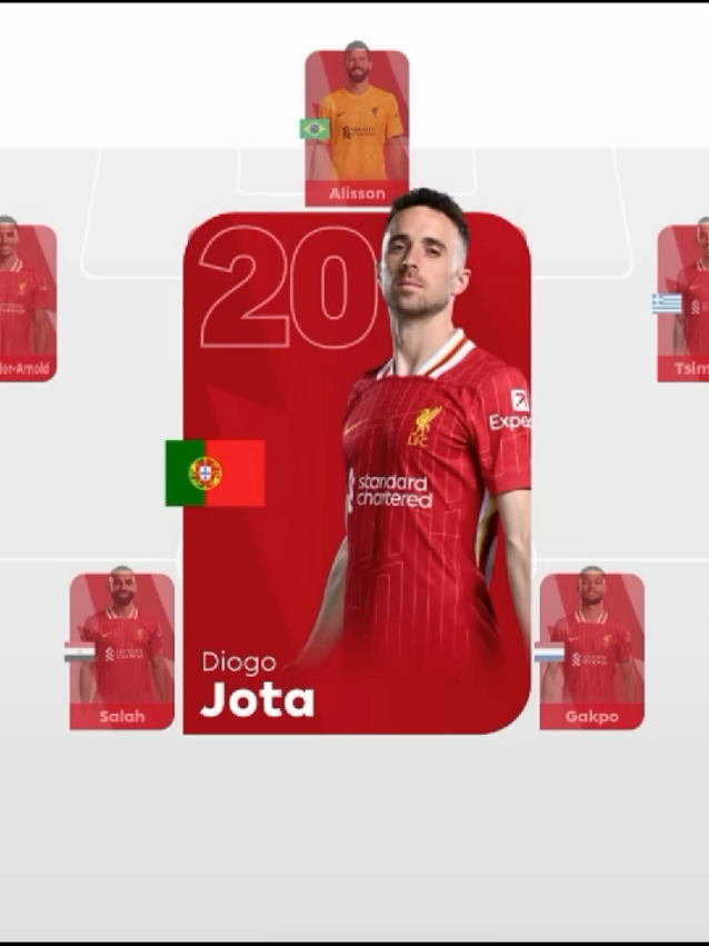 151 days ago🕊️ #diogojota #liverpoolfc #portugal #PremierLeague #fyp 