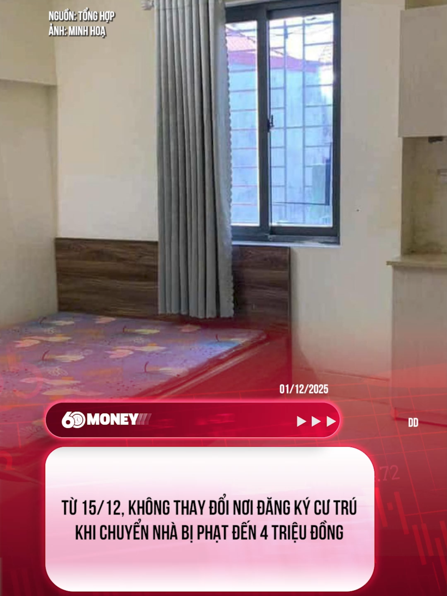 Từ 15/12, không thay đổi nơi đăng ký cư trú khi chuyển nhà bị phạt đến 4 triệu đồng #60giay #60giaytaichinhtieudung #nhatro #hokhau