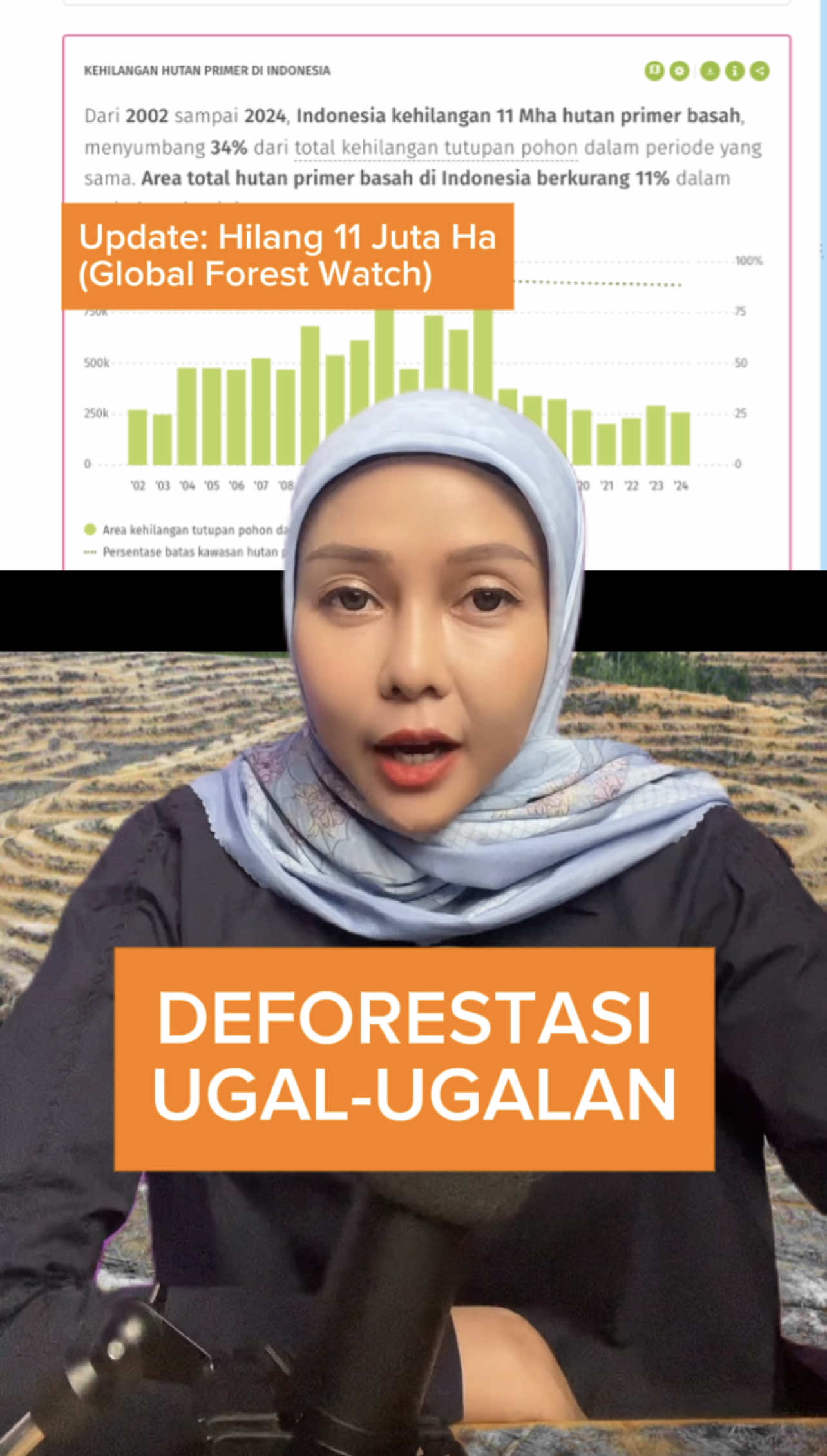 Sumatra dan Kalimantan, tingkat deforestasi paling tinggi di tengah deforestasi yang masih marak terjadi di seluruh wilayah Indonesia. Kita sudah kehilangan 11 juta Hektar hutan selama dua dekade terakhir. Bencana demi bencana sudah terjadi, manusia, satwa dan biodiversitas hancur. Semua ini karena pemerintah yang tidak memiliki kemampuan dan kesadaran mengelola hutan. Cuma di Indonesia, Kementrian Hutan justru menghabiskan hutan. Pemimpinnya justru kebelet deforestasi demi sawit dan alasan cadangan pangan.  Ketamakan, korupsi, menghancurkan alam dan semua yang berhak hidup. Rasanya ga kuat bikin konten ini 😭💔 Sumber data video saya: Global Forest Watch, Simontini, Auriga, Greenpeace, Forest Watch Indonesia, Kehati, Ekuatorial, Nusantara Atlas, dan dokumentasi video netizen/korban di social media