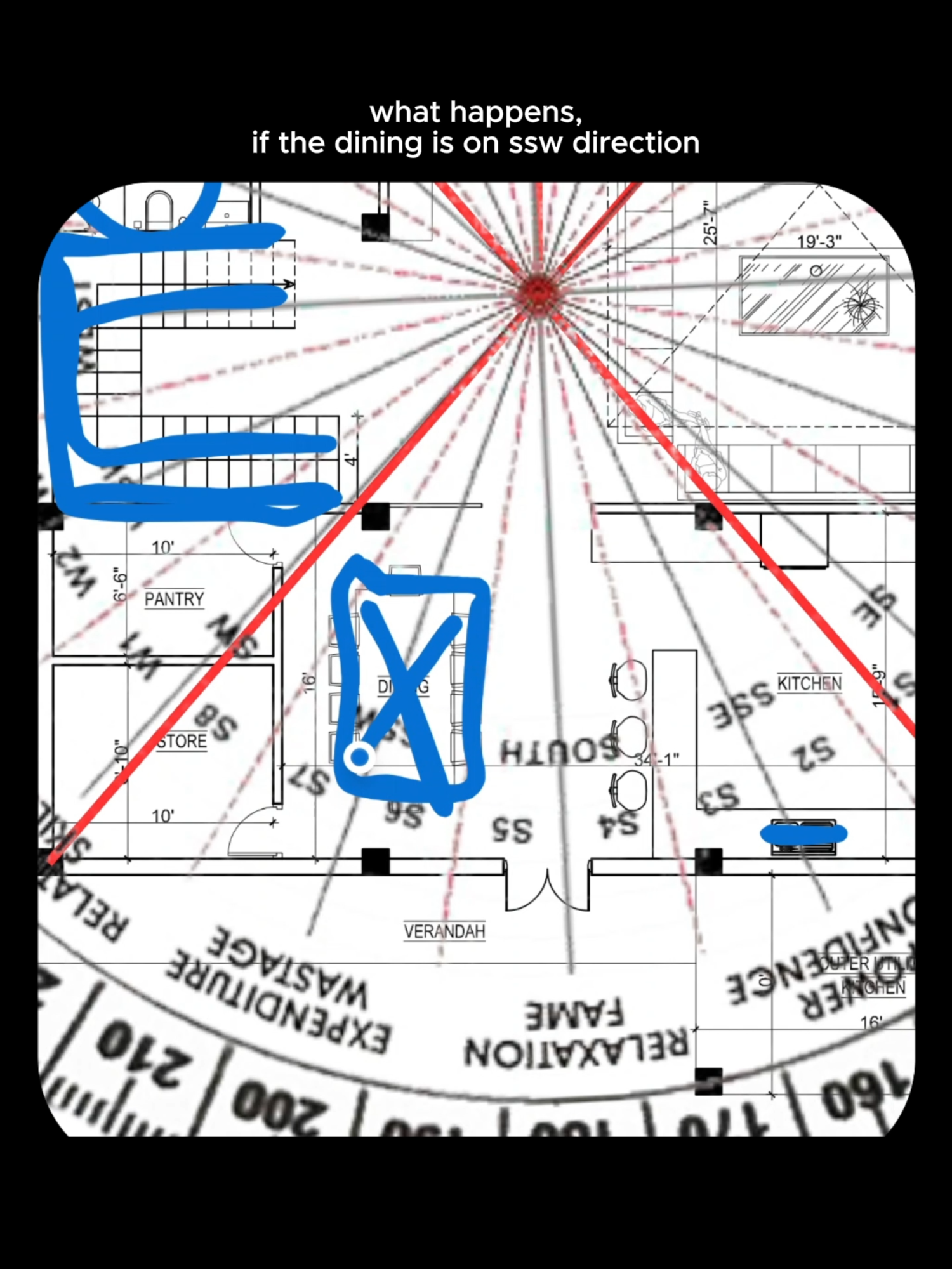 IF THE DINING IS ON SSW  #vastushastrisiri #fyp