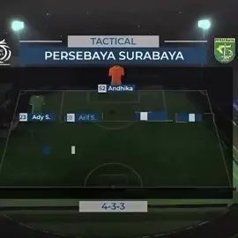 Mis era waktu Persebaya tidak ada 1 tim yang meperhentikan rekor unbeaten🥹💔#persebaya2021 #era #ajisantoso #kangen #fypage#briliga1