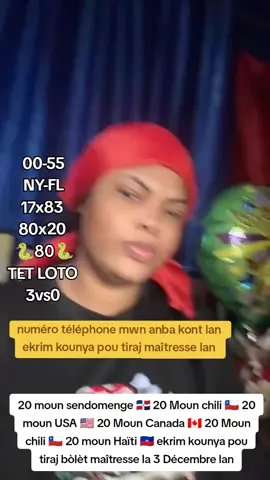 #tiktok #post #viral 