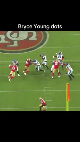 What a weird quarterback  #nfl #fyp #bryceyoung #football 