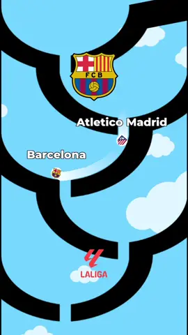 Barcelona vs Atletico Madrid 🤩! Who wins this derby? 🏆⚽️ #marble #football #viscabarca🔴🔵 #atleticodemadrid #laliga 