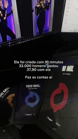 #marketingdigital #digitalmarketing #sucesso #chatgpt #inteligenciaartificial 