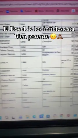 Más de 4mil nombres 🤣 buscando a todos mis ex xd  . . . . . #infiel #fyppppppppppppppppppppppp #parati #peru #viral 