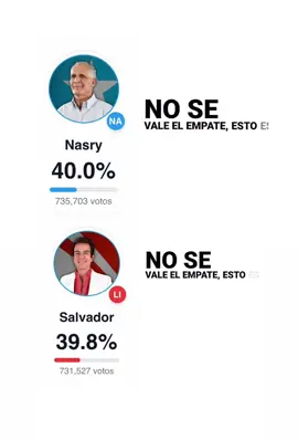 #contenido #viral #honduras🇭🇳 🙌🏼😂