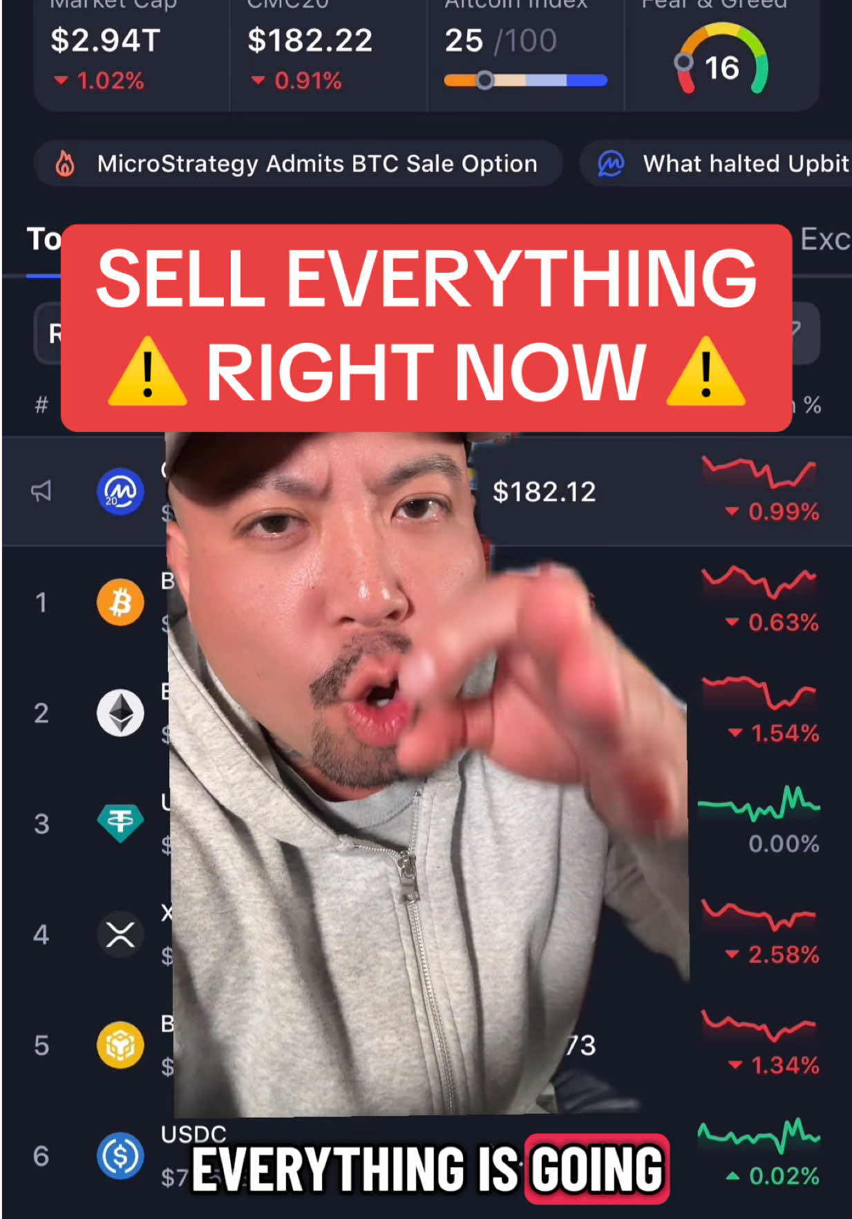 SELL EVERYTHING RIGHT NOW!! #xrp #crypto #investing #finance #wealth 
