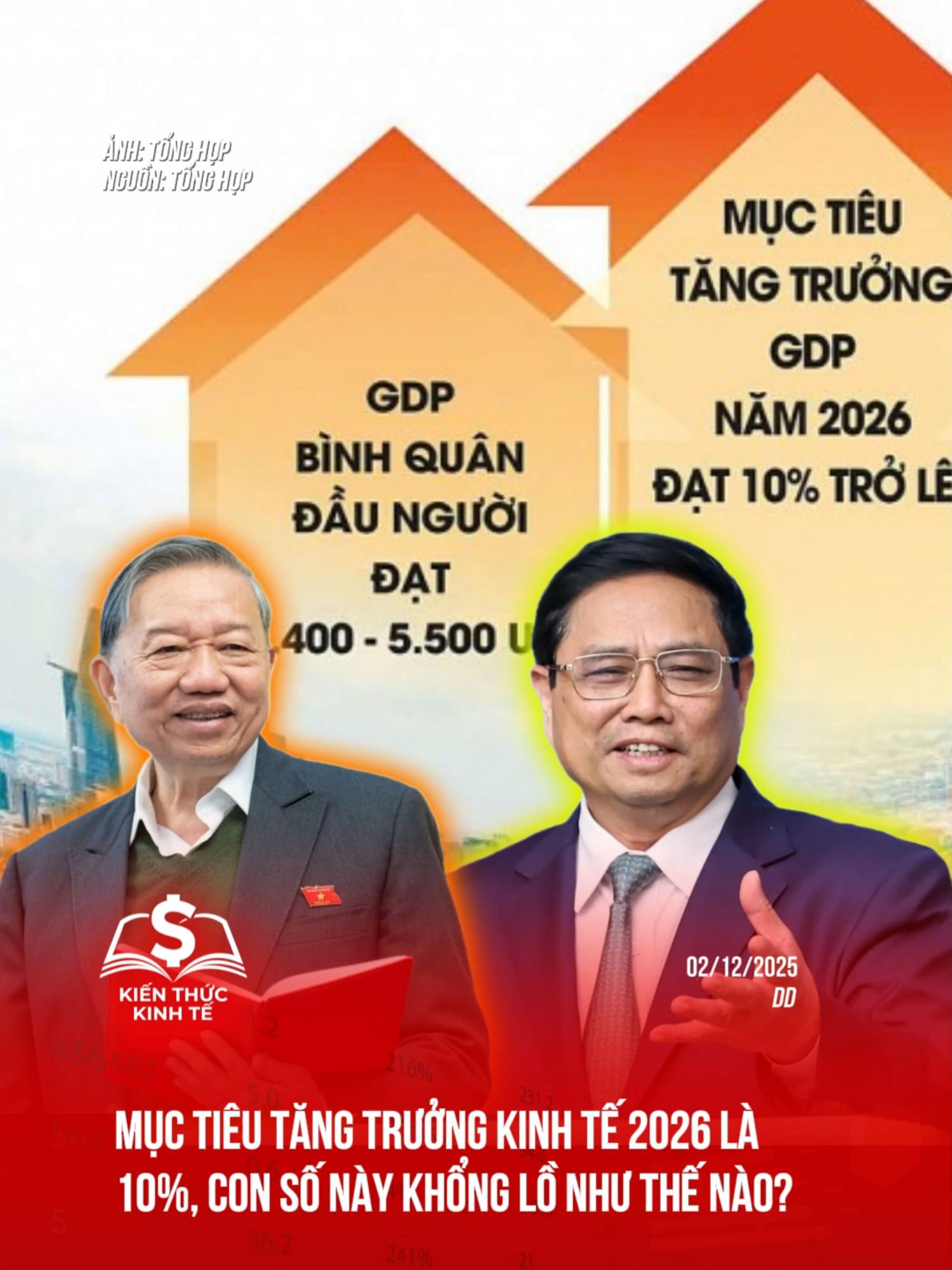 Mục tiêu tăng trưởng kinh tế 2026 là 10% khổng lồ như thế nào? #kienthuckinhte #kynguyenvuonminh