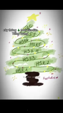 cây 🌲 của dân 中文⛄️🌨 #tiengtrung #hsk #hskk #noel #xh 