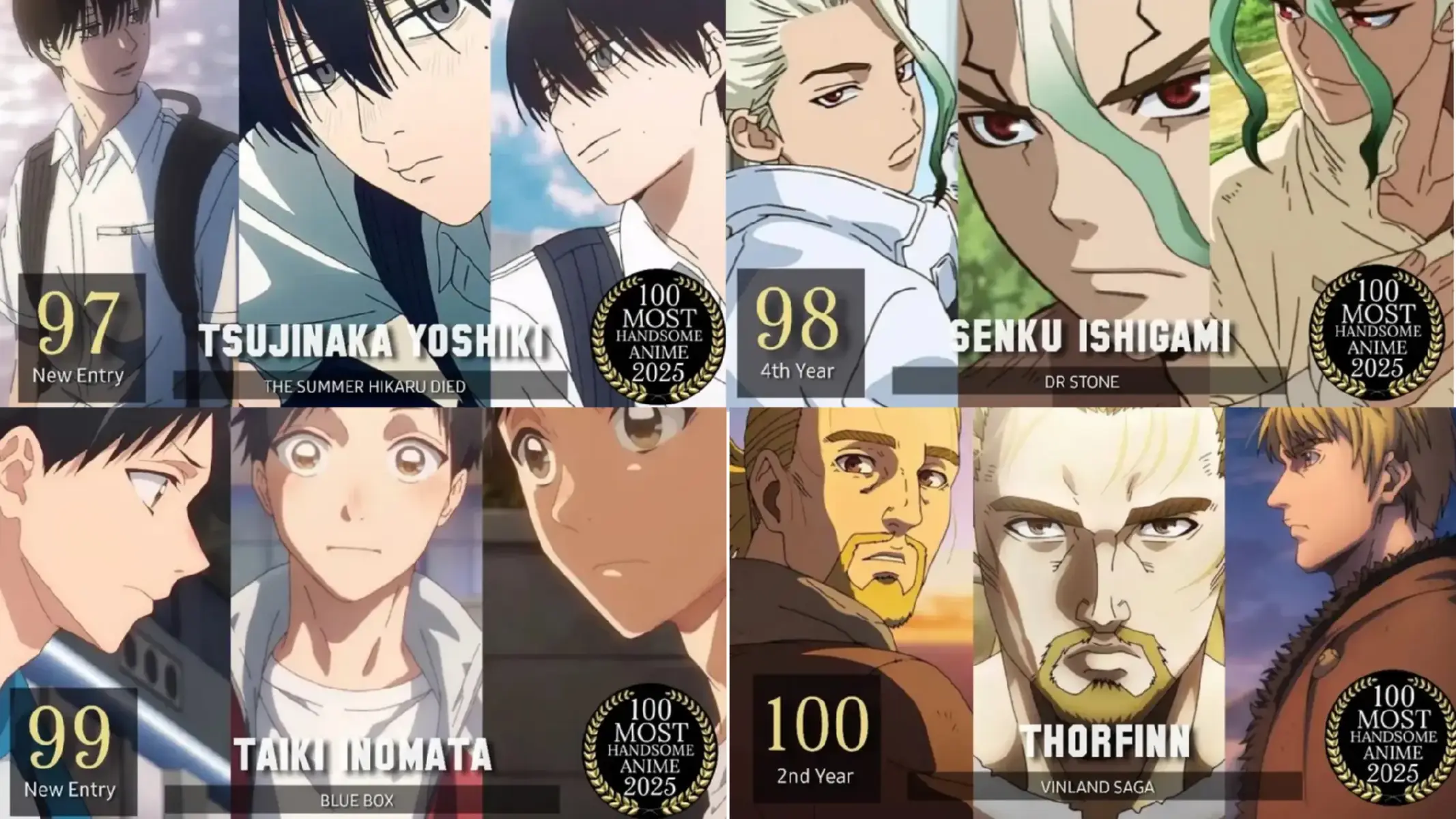 #xuhuong #fyp #anime #qwyn_grp💐 #viral 