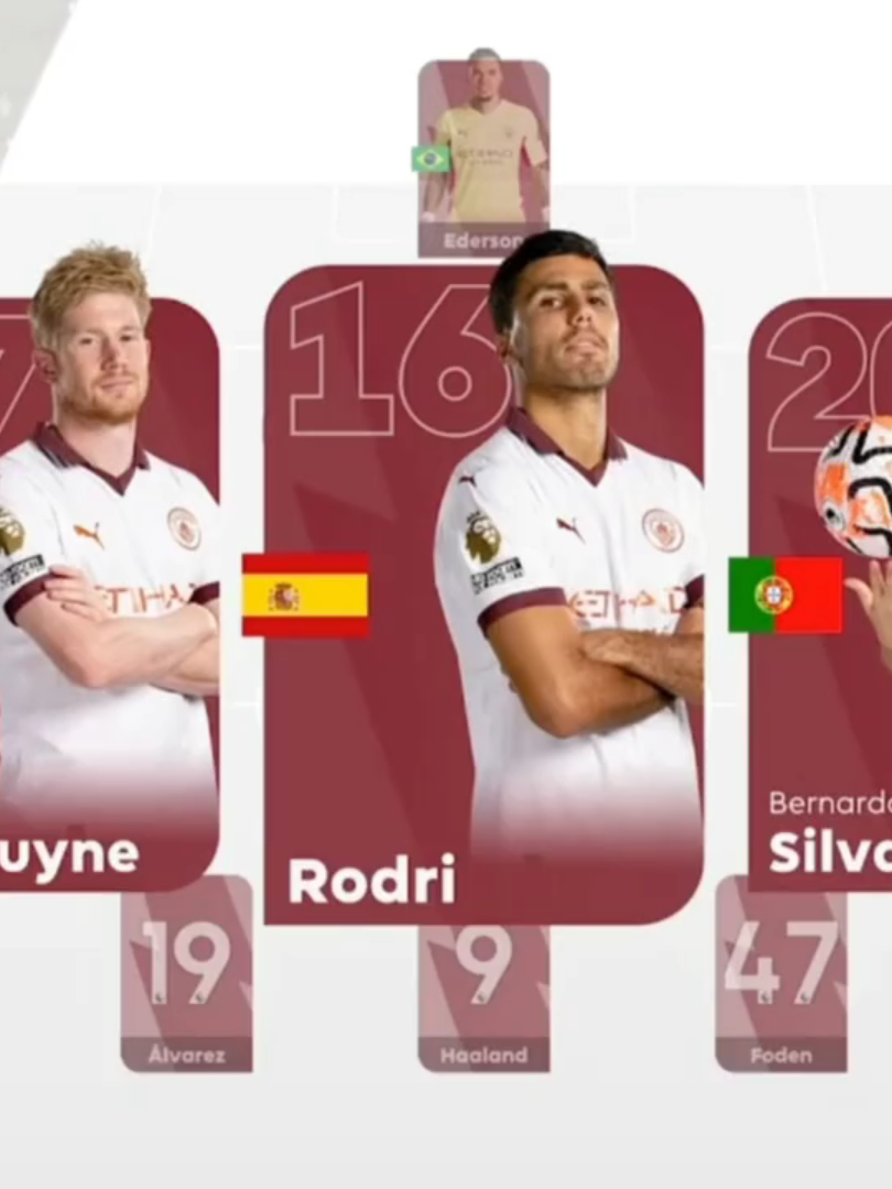 julian🥹#manchestercity #PremierLeague #alvarez #foryou