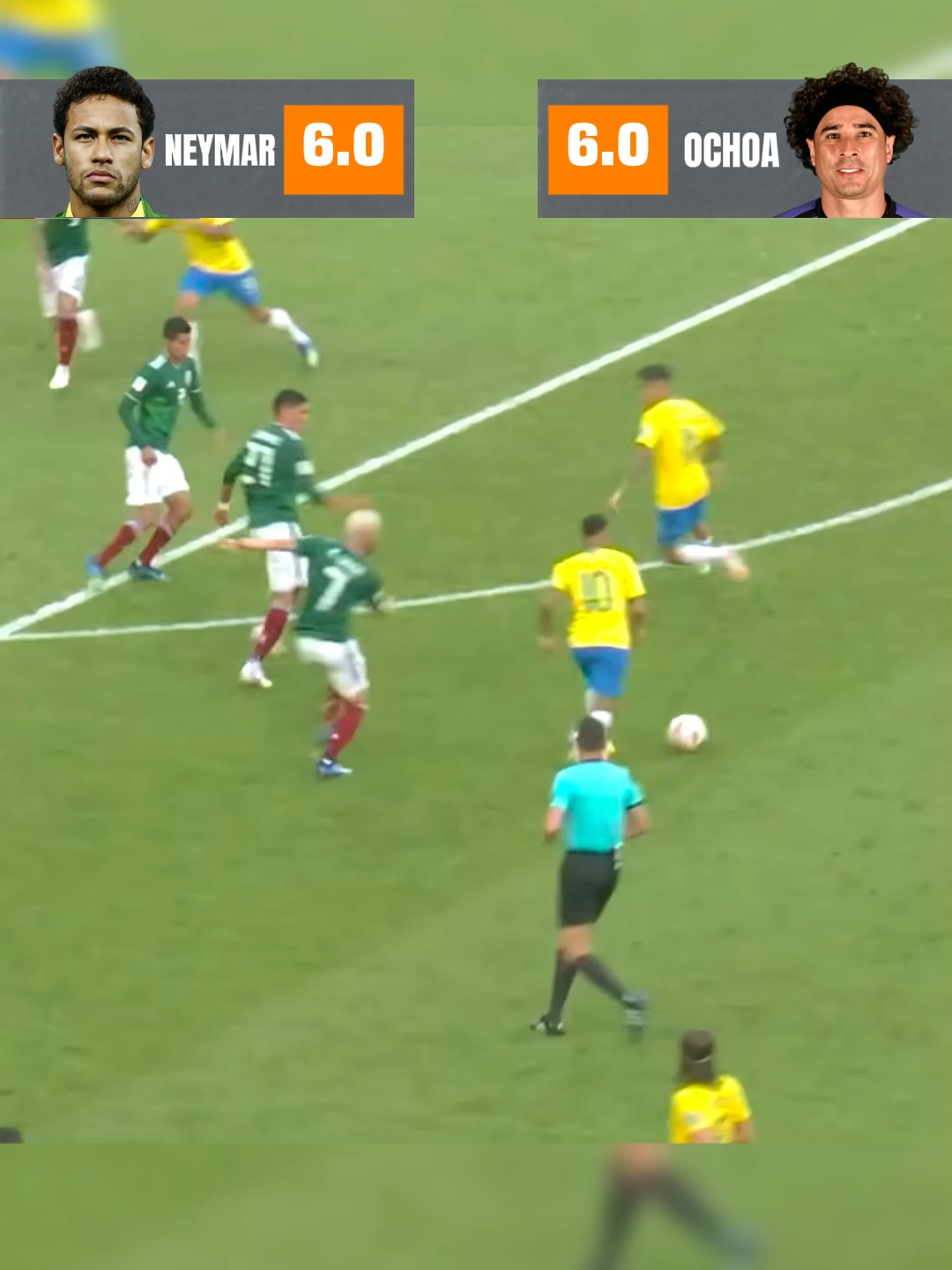 Neymar vs Ochoa Rating Performance Brazil vs Mexico #foryou #football #footballtiktok #Soccer #brazil #mexico #neymar #ochoa