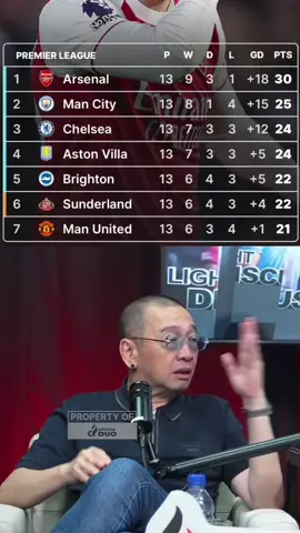 coachjustin : permainan chelsea memang bagus #arsenal #chelsea #epl #coachjustin 