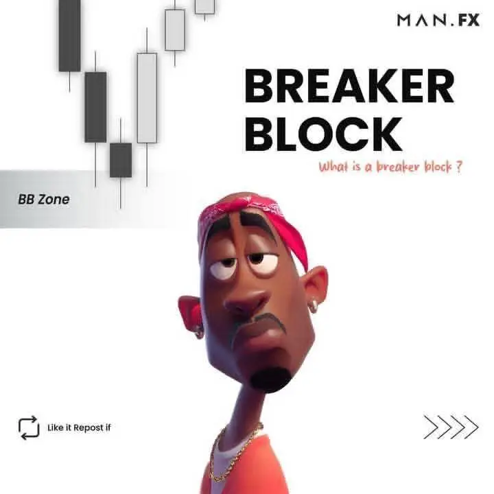 Breaker block concept simplified — identify key zones and enter with confidence. Join telegram channel link in bio  #ict #smc #xauusd #MarketStructure #LearnTrading 