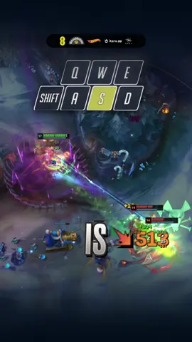 What will WASD bring to the game? Is it going to break everything? 👀 #leagueoflegends #leagueoflegendsclips #leaguetiktok #GamingOnTikTok #leaguefunny #leaguetips #leagueclipsdaily #leagueoflegendsriotgames #leaguetricks #leagueoflegendsmeme #newseasonleag #newseasonleagueoflegends #newseason