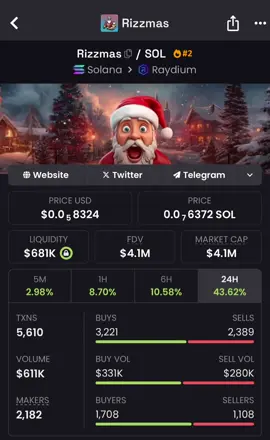 You better watch out You better not sell You better have  Solid diamond hands Rizzmas is coming to Dex 🎶🎶🎶 #christmas #santa #memecoins #fyp #solana 