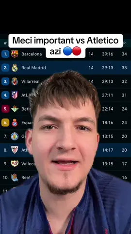 Multe probleme la Barca, dar tot pe unu suntem, hai sa ramanem pe unu nene 🔵🔴🙏🏻 #barcelona #vladlungu12 #atleticodemadrid 