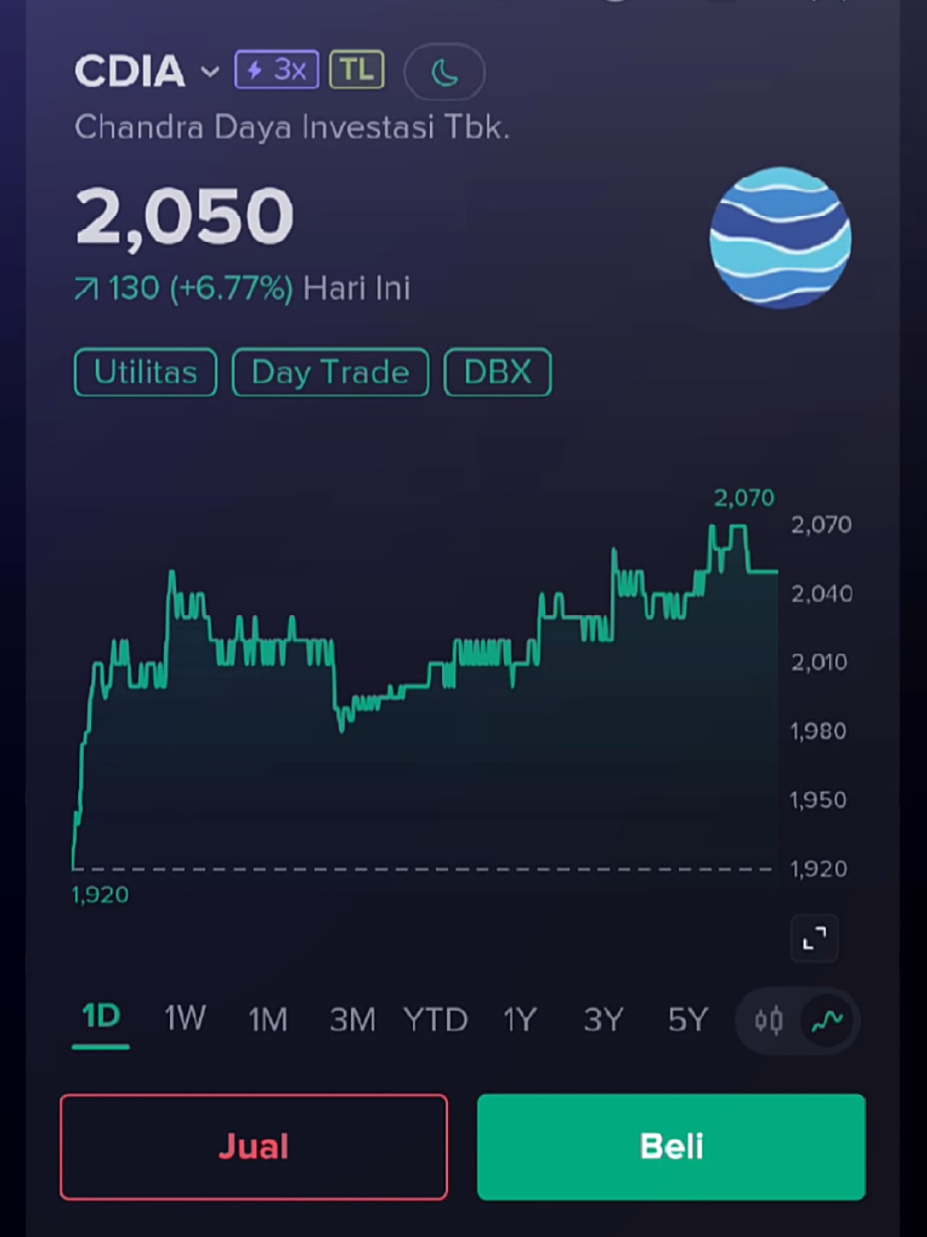 hold saham cdia sampai jadi naga:) #fyppppppppppppppppppppppp  #cdia  #investor  #ihsg 