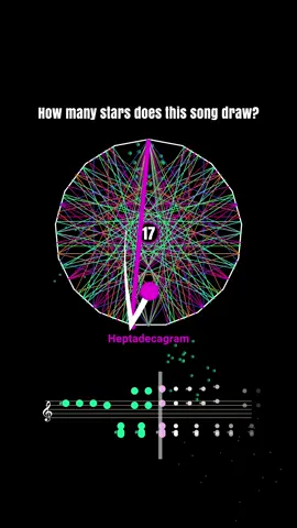 Difinitely, this video does NOT contain any elements of 67. Can you guess the beautiful piano song? #satisfying #relax #computerscience #geometry #2pac 
