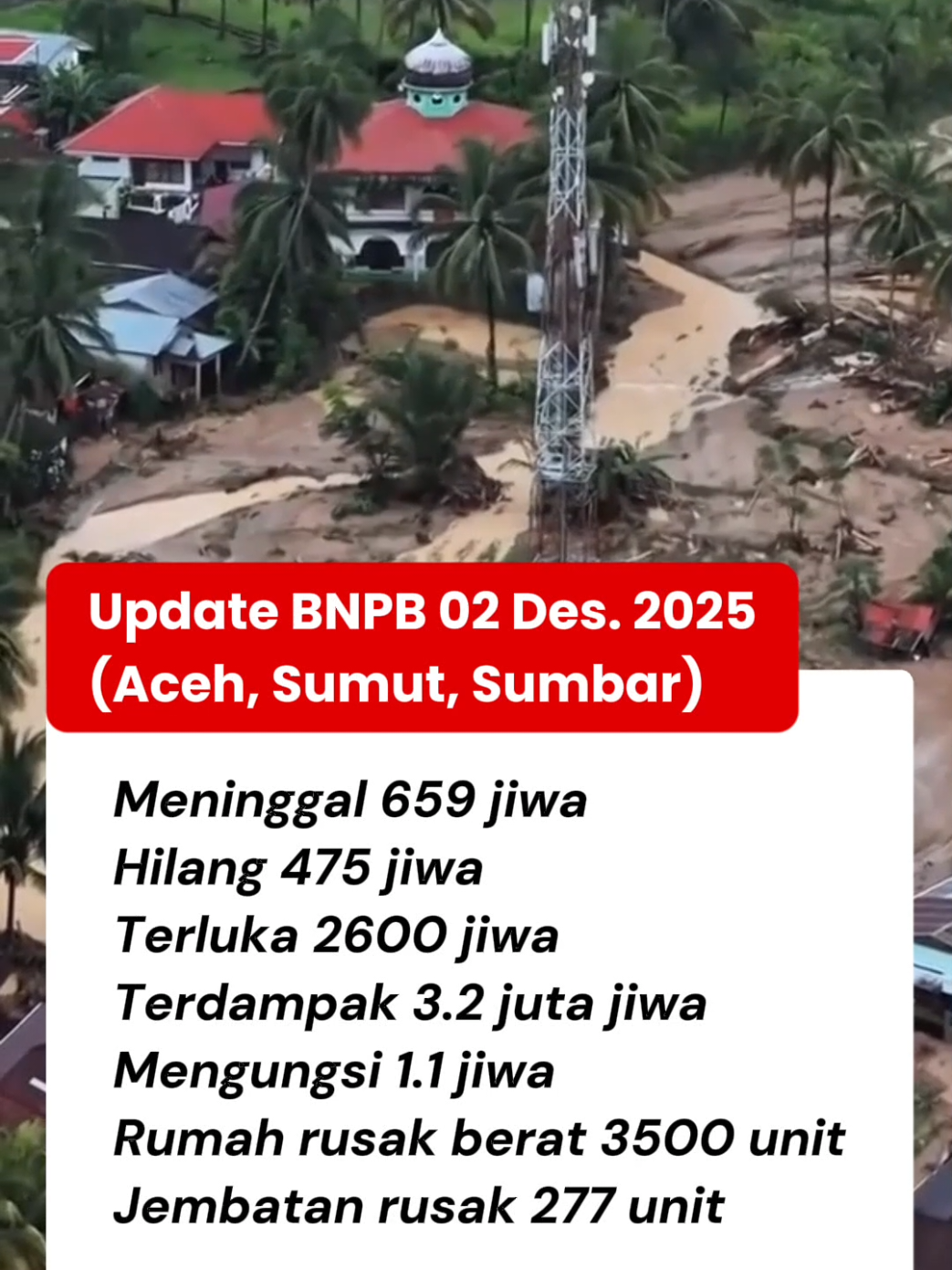 Pray for Sumatera Ya Allah ampuni kami, kuatkan dan sabarkan saudara kami. Ringankan tangan kami untuk membantu mereka. Mudahkan proses pemulihannya. Aamiin🤲 #prayforsumatera #ujianhidup  #sabar  #pedulisesama 