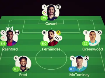 #manchesterunited #music #foryoupage #fyp #manutd 