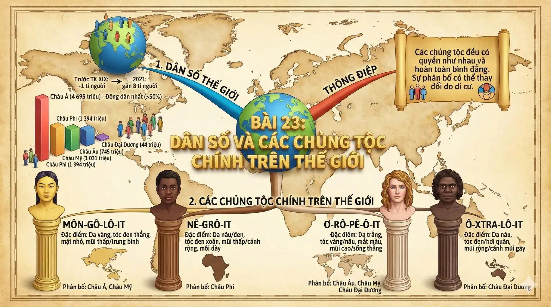 Tối nay tạo SĐTD có ai bị lỗi như mình không ? #giaovientieuhoc #sangkienkinhnghiem #lophocthayquang #lophocthayhavanquang #havanquanggvtieuhoc 