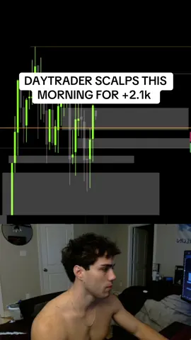 green bean , I love scalping  #fypシ #daytrading #NQ #trading 