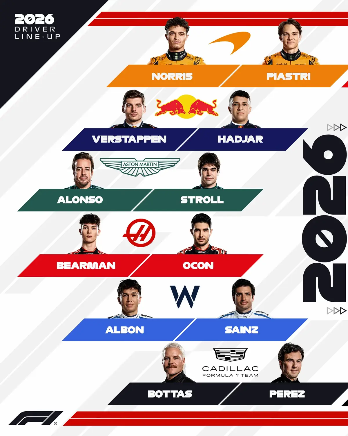 our 2026 grid is locked in! 👊 #f1 #isackhadjar #liamlawson #arvidlindblad #Motorsport 