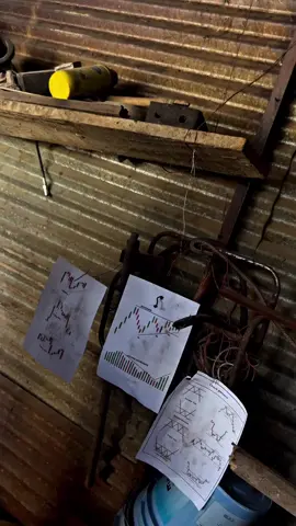 Never give up  #fyp #crypto #forex #trading #viral 