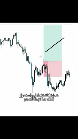 نتحدث عن نظرية الأرباع في التداول، حيث نشرح كيفية تقسيم السوق إلى أرباع زمنية مختلفة وفهم أنماط حركة الأسعار من خلال نموذج AMDX أو XAMD #crypto #تداول #futurestrading #تعليم_التداول_للمبتدئين #استراتيجية_التداول 