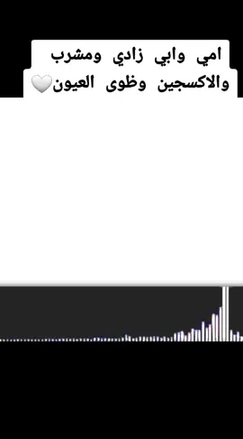 #ديرتي_شبوة_واعشق_هواها  #فضلا_وليس_امرا🥀متابعتك تسعدني  #اكسبلووووررر_متابعه #اعاده_نشر🔁 