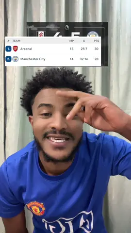 Fulham 4-5 Manchester City #manchesterunited 