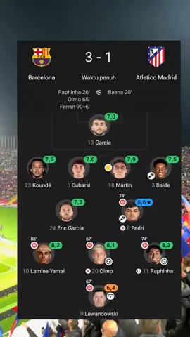 makin hari makin pucuk,tutor lawan ATM ada di yt Barca ya adik adik🤭🤭 #barcelona #football #viscabarca #laliga #fyp 