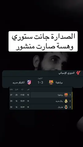 #برشلونة #ريال_مدريد #فيسكا_برسا_دائماً_وابداً🔵🔴 #barcelona #رافينها 
