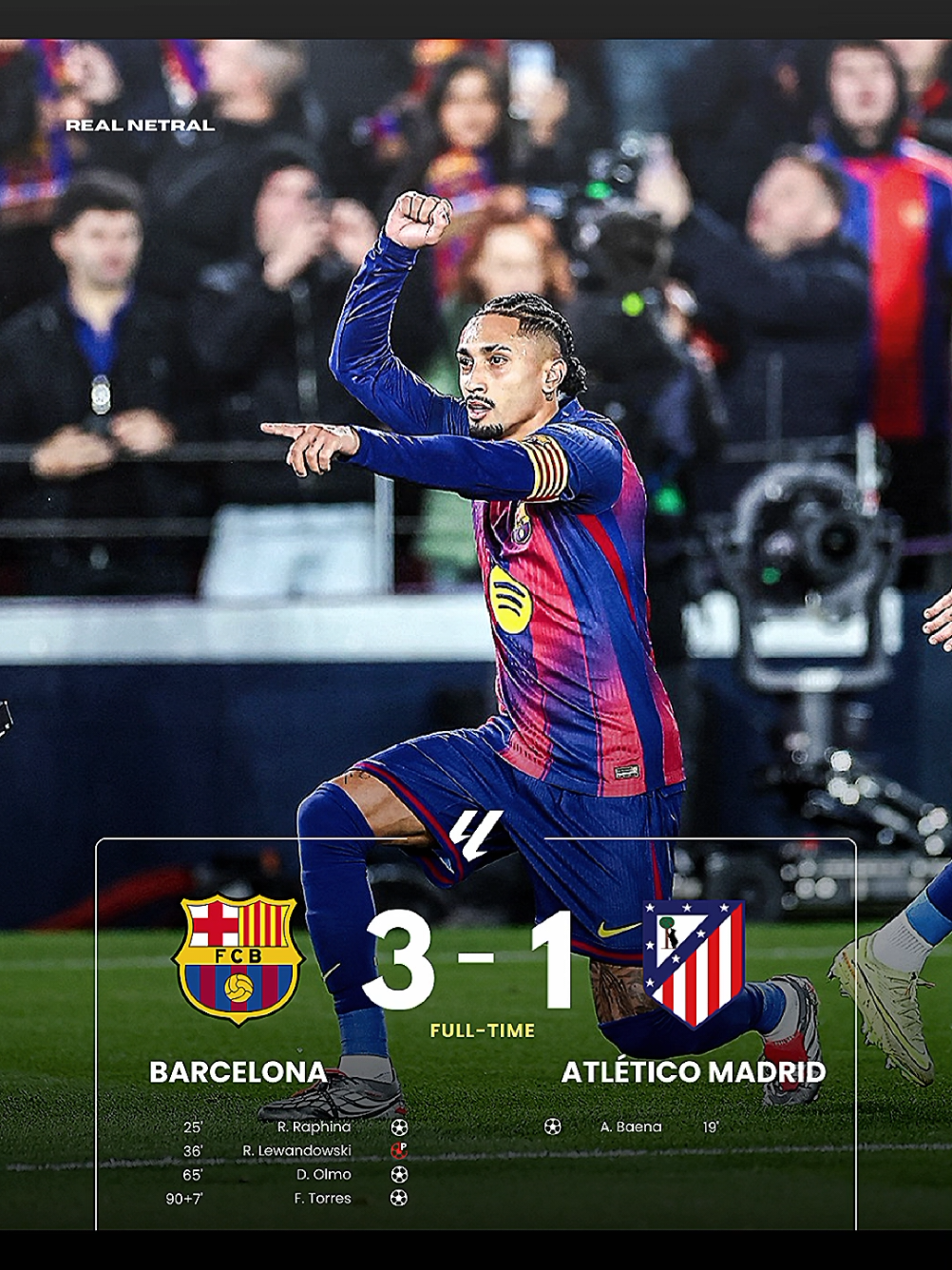 lagi lagi remontada!! Barca menang 3-1 atas ATM🔥 sempat tertinggal terlebih dahulu kebobolan di menit 19' akhirnya Barca mampu membalikkan skor menjadi 3-1👏 gol Barca dicetak oleh Raphael Raphinha, Dani Olmo, dan Ferran Torres. Lewandowski sempat menendang penalti di menit 36' tetapi gagal.  #laliga #barcelona #atleticodemadrid #barcavsatleticomadrid #fyp 
