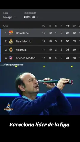 Triunfo del Barcelona  #fcbarcelona #barcelonafc #laliga #barcafans💙❤ #realmadrid 