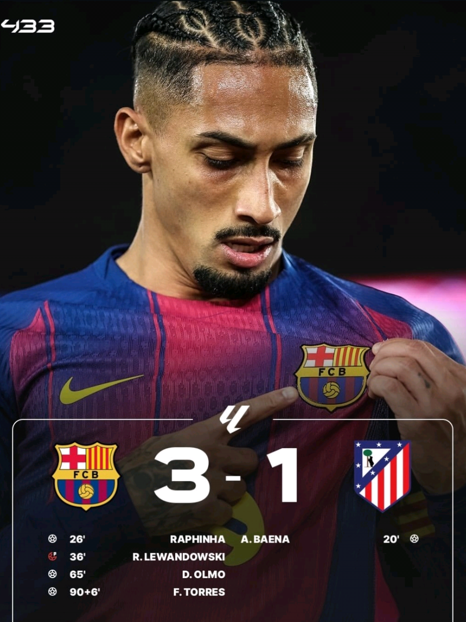 FT: KING BARCA 3-1 ATLETICO 🔥 Barcelona Kembali Raih Kemenangan Melawan Madrid Kw Dengan Skor telak 3-1 di camp Nou, Barca saat ini unggul 4 points dari Sang Rival Real Madrid🤯 #atleticodemadrid #barcelona #lamineyamal #raphinha #ferrantorres #laliga