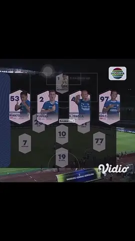 ciro prime 77 #ciroalves #persibbandung #brisuperleague 