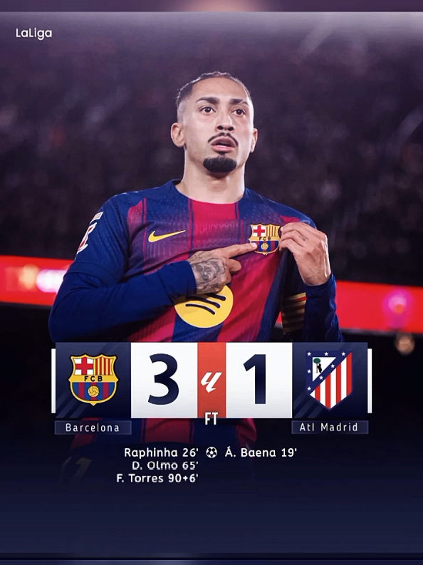 FULL TIME, Barcelona Berhasil Mengalahkan Atletico Madrid Dengan Skor 3-1. #barcelona #atleticomadrid #laliga #lewandowski #raphinha 