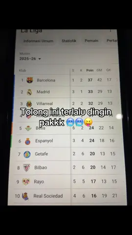 Dingin bet dingin bet🥶🥶🥶#viscabarca🔴🔵 