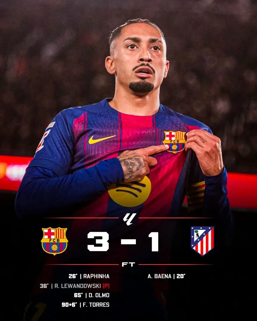 Full Time, Barcelona 3-1 Atletico Madrid 🔥🔥 #barcelona #atleticodemadrid  #laliga #biensport #campnou🔵🔴 