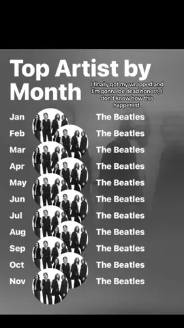 Oops All THE BEATLES!!! #music #thebeatles #wrapped #how #help  