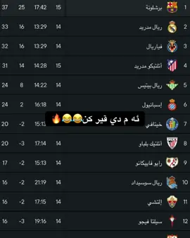 Xlas💔🙂 #fypシ #foryoupage #explorepage #viral #tiktok 