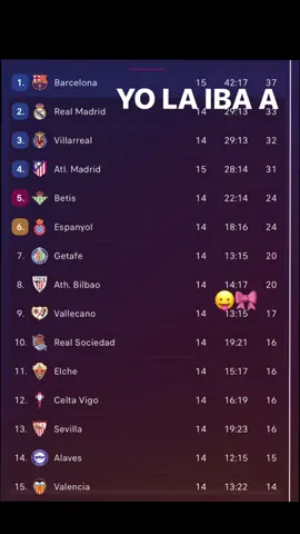 Oopsie🎀#fyp#barcelona#viral#xyzabc#makemefamous 