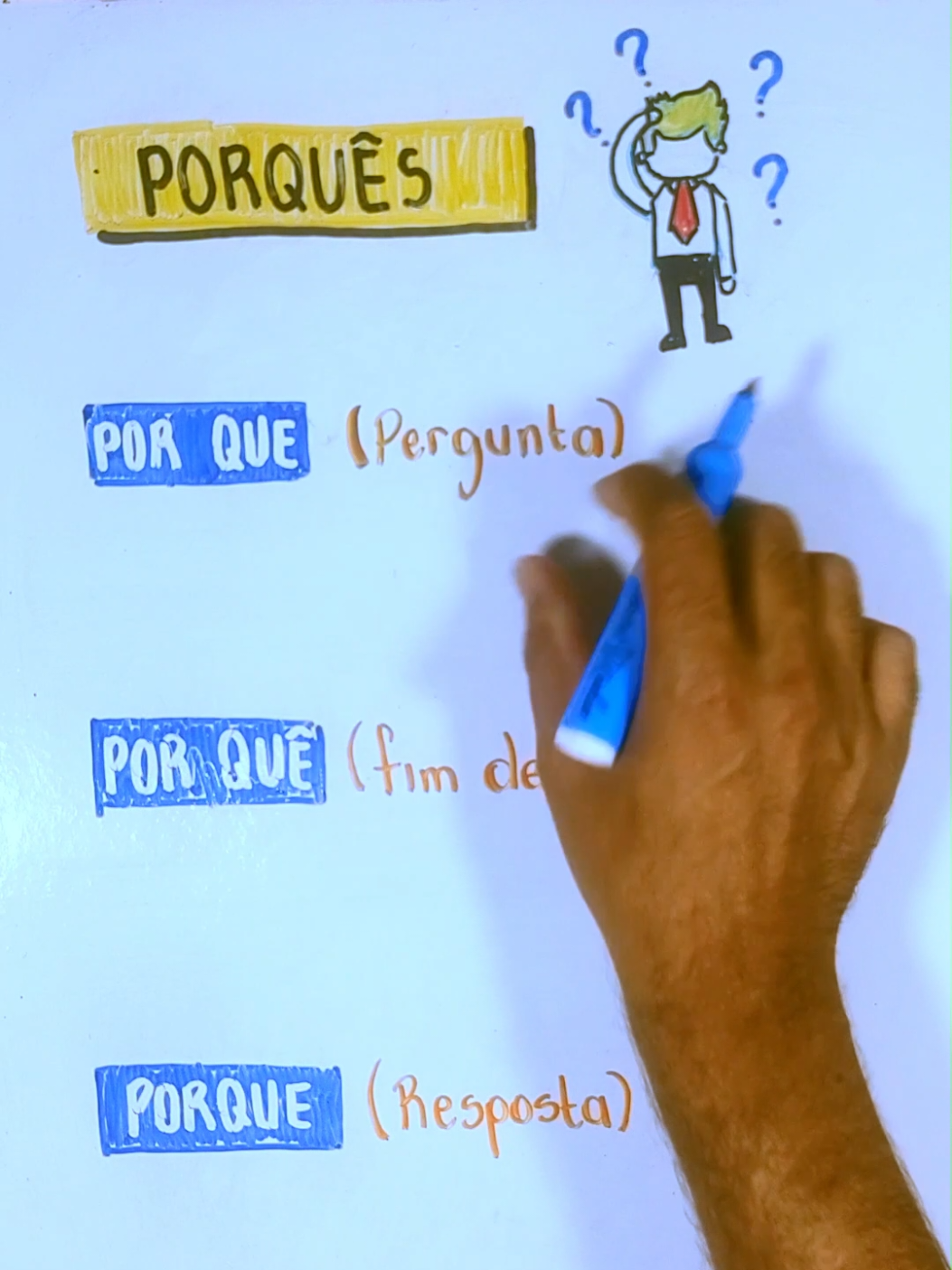 #vocesabia #aprendanotiktok #curiosidades #matematica 
