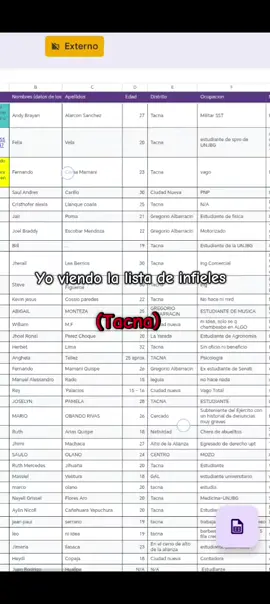 Infieles _Tacna #tacna_peru🇵🇪#humortiktok #cucarachos #infielestiktok 