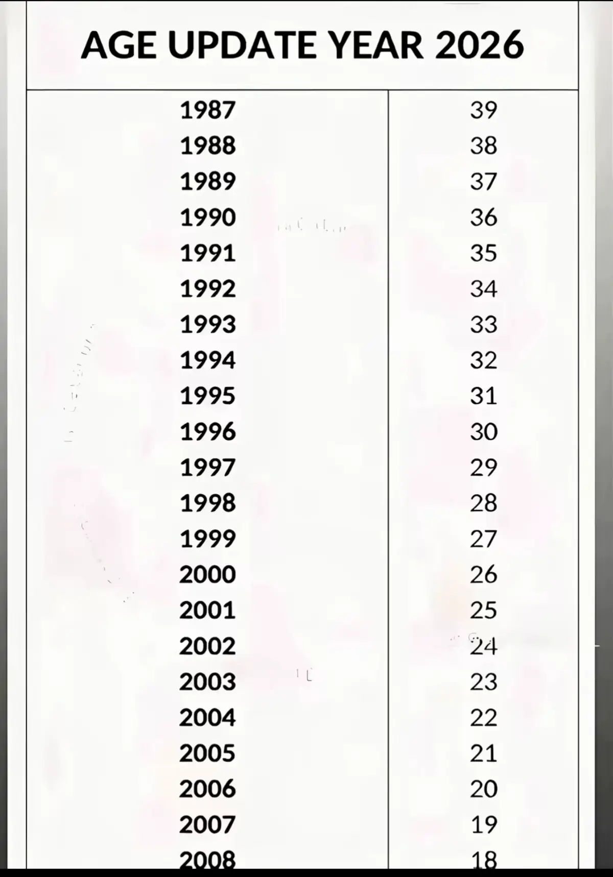 mudo lagi kei #xyzabc #fypage 